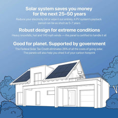 TrinaSolar TSM-380-DE14A(II) 380W Mono Solar Panel.